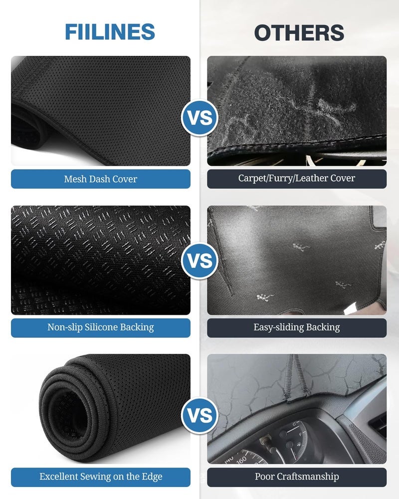 FIILINES Dash Cover Compatible with Toyota RAV4 2013 2014 2015 2016 2017 2018 Dashboard Mat Cover RAV4 Accessories Sunshade Nonslip Mesh Protector No Glare - Image 3